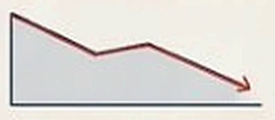 Falling line chart sketch