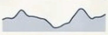 Trend sketch for Electronic City